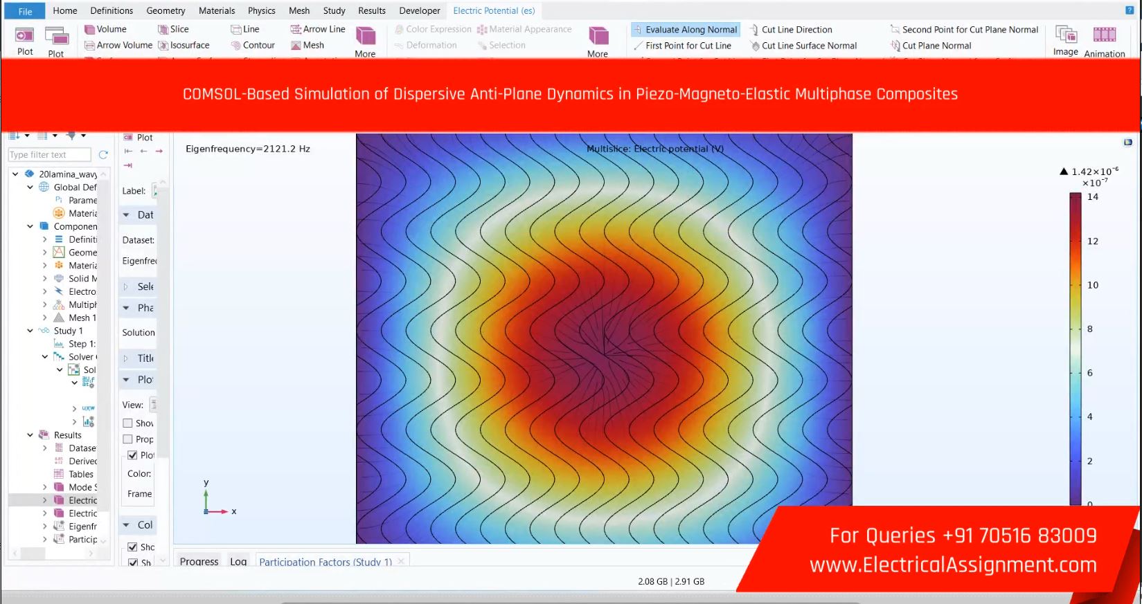 Modeling and Simulation of Dispersive Anti-Plane Wave Dynamics in Piezo-Magneto-Elastic Multiphase Composites Using COMSOL screenshot 5